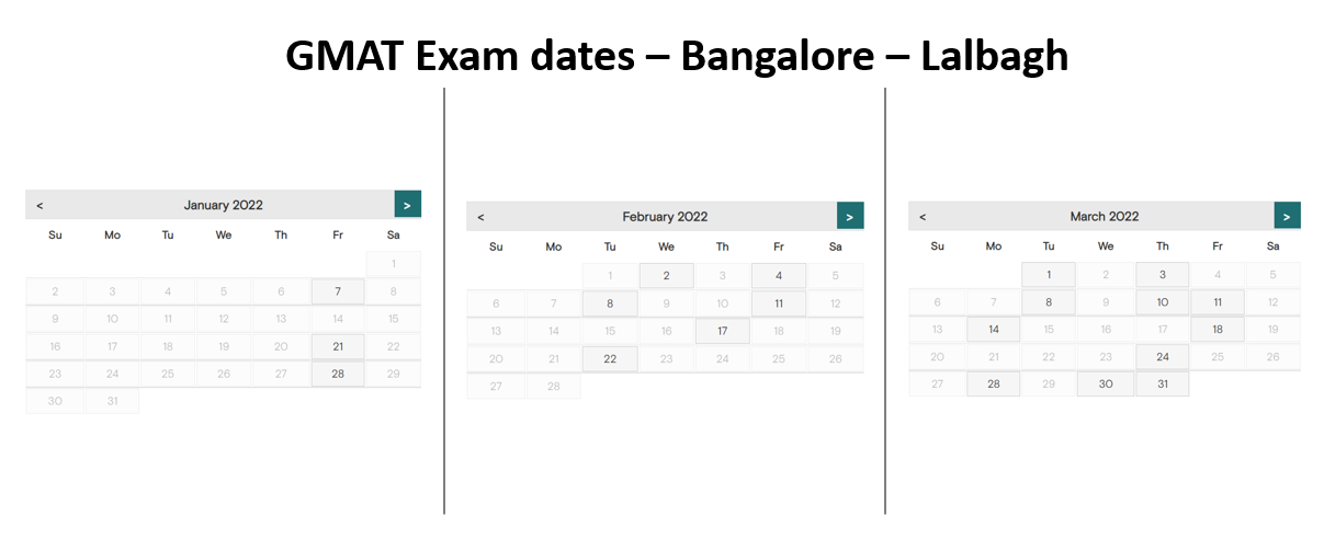 GMAT exam dates - Bangalore - Lalbagh test center