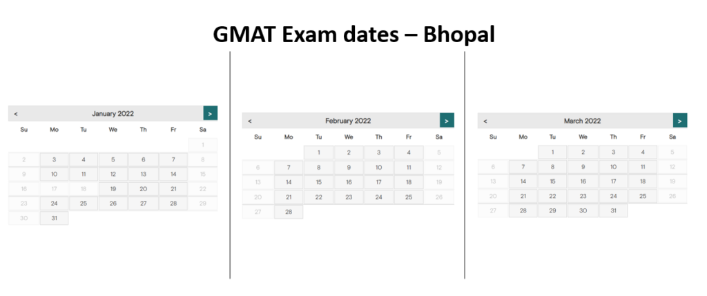 GMAT exam dates - Bhopal test center