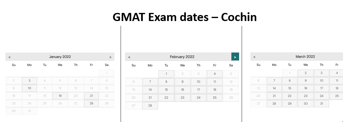 GMAT exam dates - Cochin test center