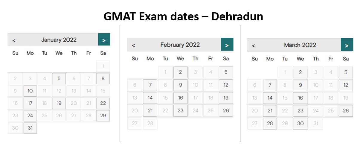 GMAT exam dates - Dehradun test center