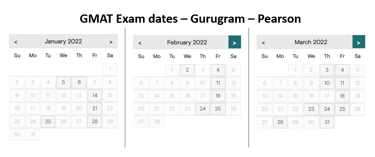 GMAT exam dates - Gurugram test center - Pearson