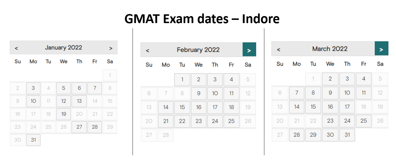 GMAT exam dates - Indore test center