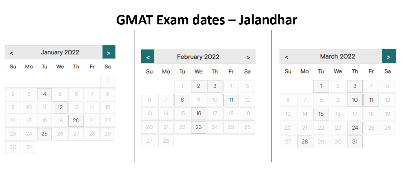 GMAT exam dates - Jalandhar test center