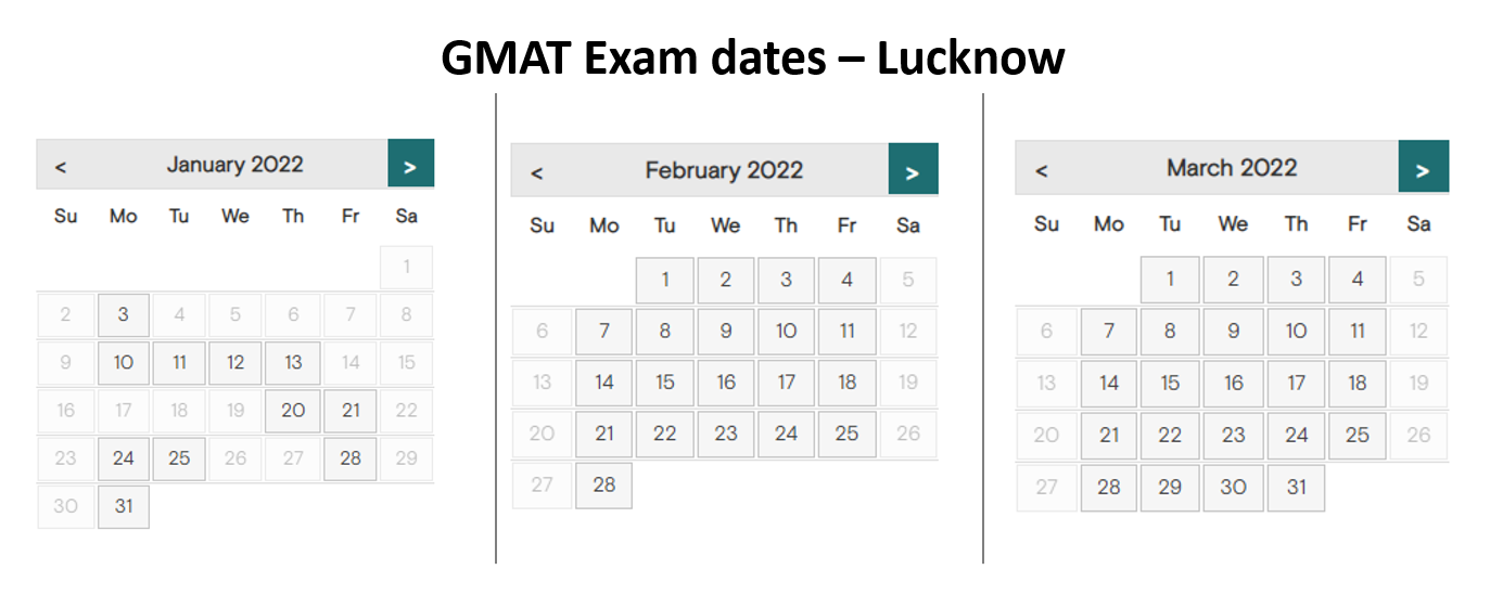 GMAT exam dates - Lucknow test center