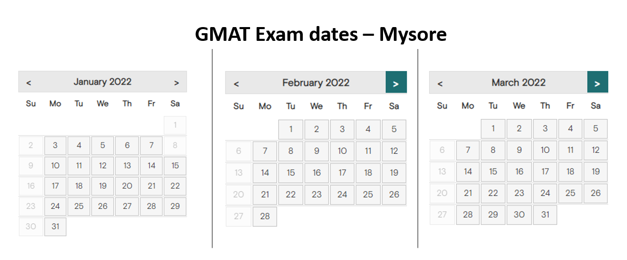 GMAT exam dates - Mysore test center