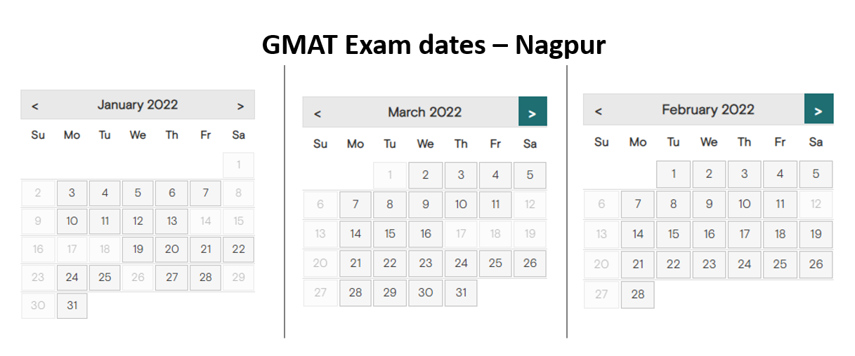 GMAT exam dates - Nagpur test center