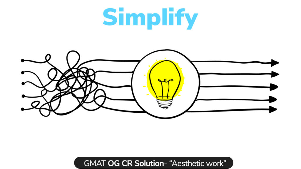GMAT Official Guide solutions - Some theorists and critics insist that no aesthetic evaluation of a work... 