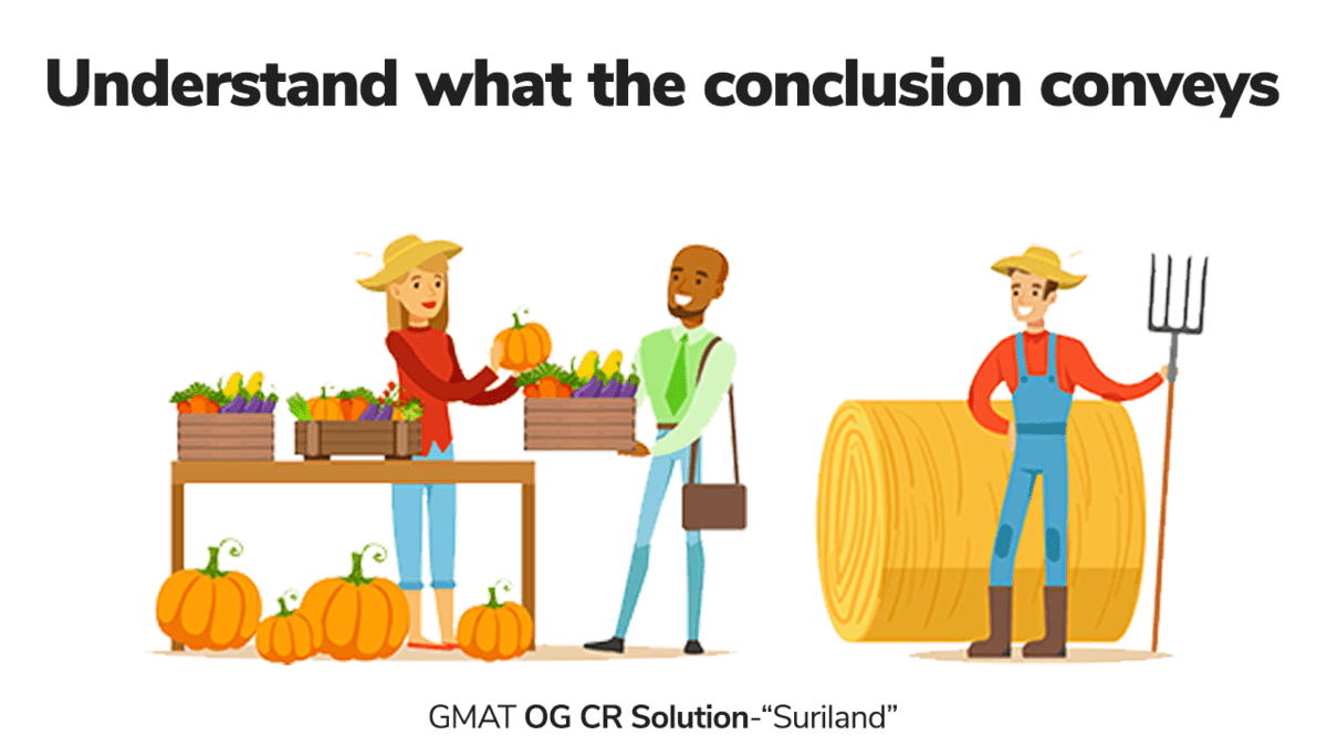 GMAT OG CR Solution - Suriland