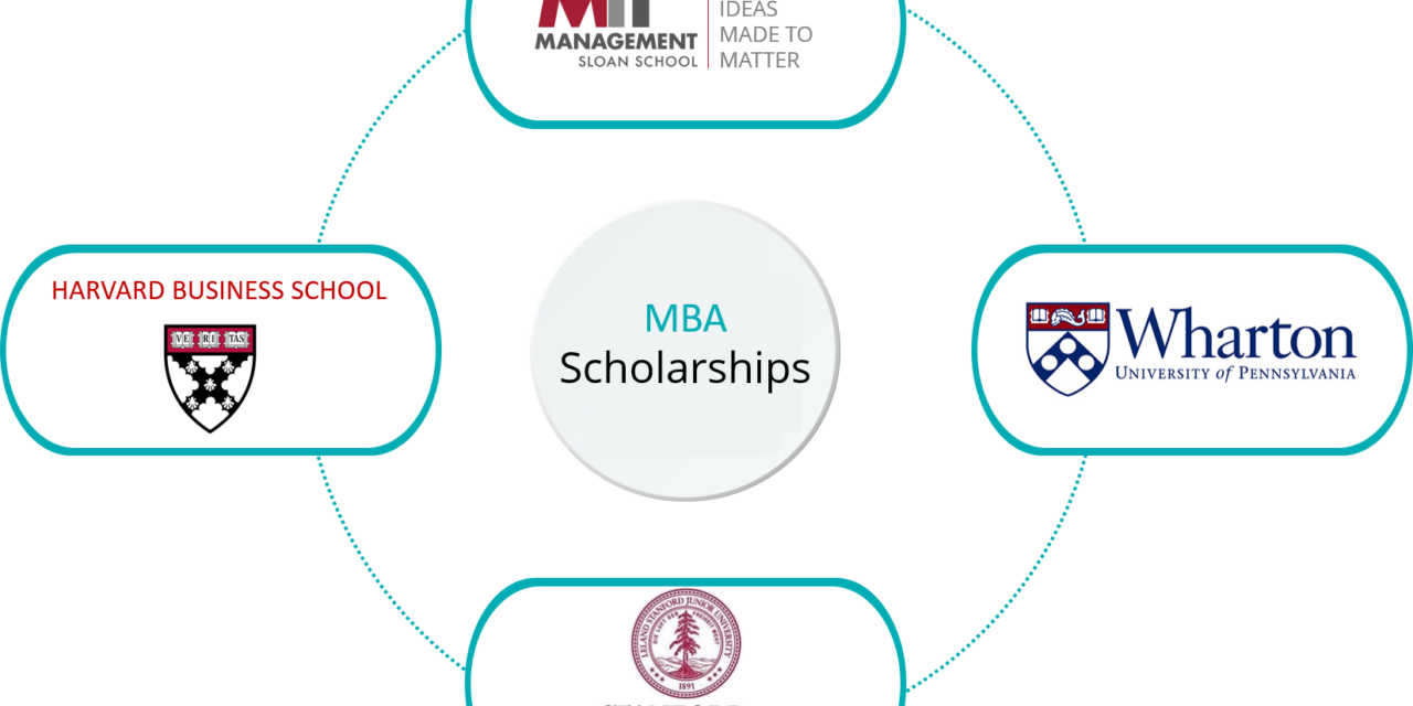 MBA Scholarships 2023 | What is a good GMAT Score for MBA Scholarships