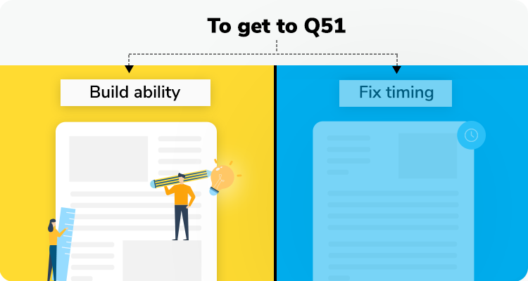 Fixing your GMAT Quant Timing Problem (Part 2: How to Study)