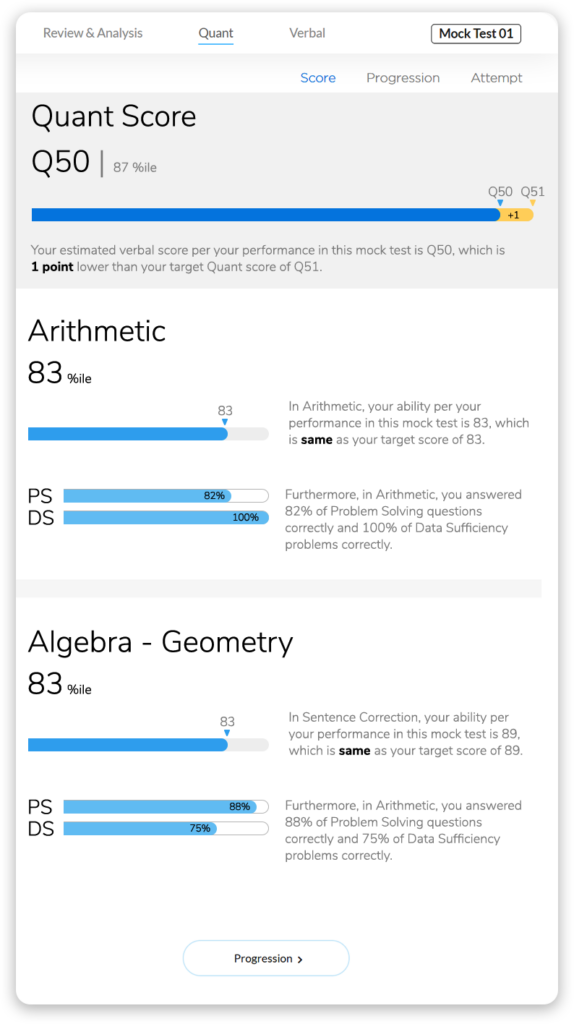 How to score 51 percentiles range in GMAT quant 