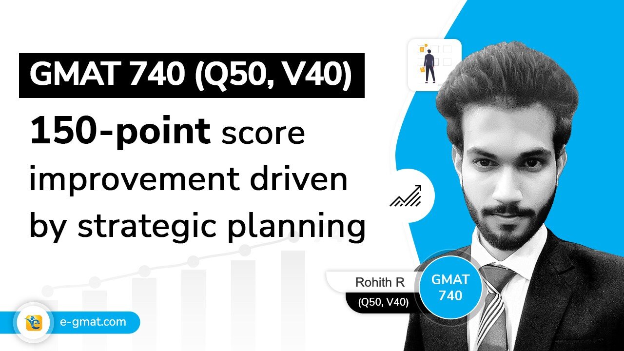 GMAT 740 (Q50, V40) | 150-point score improvement | 90th percentile in GMAT Verbal 