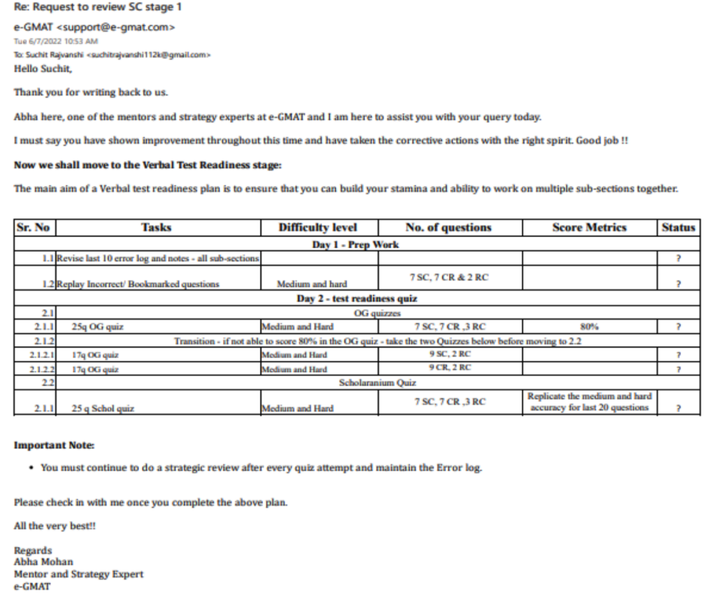 GMAT Personalised Study Plan for Success

