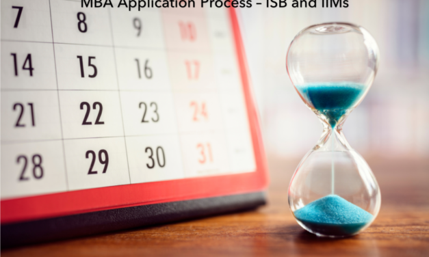 ISB and IIMs – Application Process and deadlines