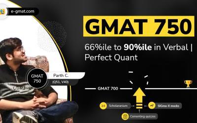 GMAT 750 (Q51, V40) | 88%ile to 98%ile | Verbal focused improvement powered by e-GMAT’s methodological approach