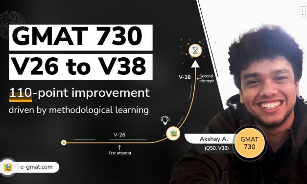 How did trusting the process help Akshay make 110-point score improvement in 40 days | GMAT 730 | V26 to V42