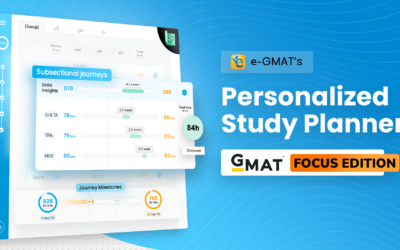 Personalized Study Planner for GMAT Focus Edition 2025 – GMAT Planning made easy
