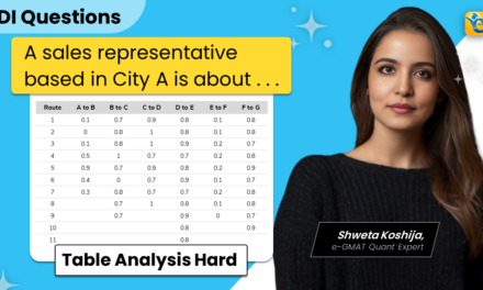 A sales representative based in City A is about to begin | GMAT | DI | TA | Hard | OG