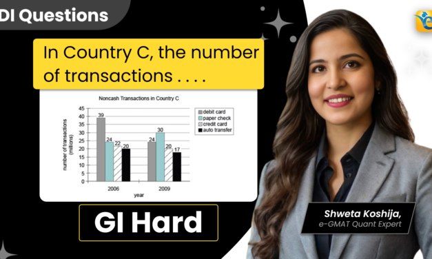 In Country C, the number of transactions | GMAT | DI | GI | HARD | OG