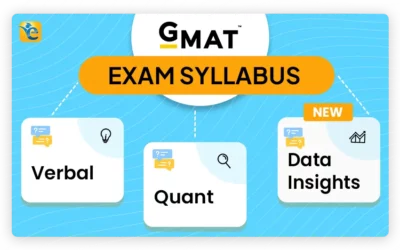 GMAT Syllabus 2025: Sectional Syllabus of Verbal, Quant & Data Insights