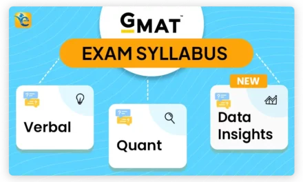 GMAT Syllabus 2025: Sectional Syllabus of Verbal, Quant & Data Insights
