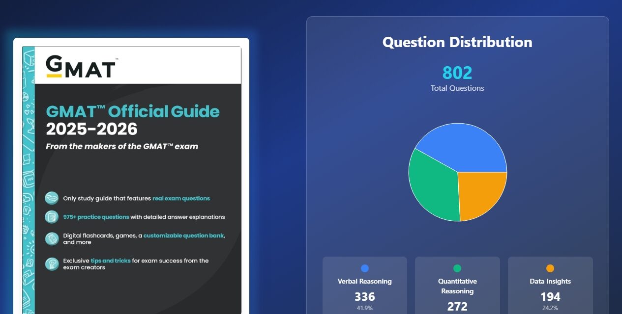 The Ultimate Guide to the GMAT Official Guide 2025-2026: What’s New, What’s Changed, and Is It Worth It? 