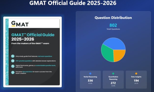 The Ultimate Guide to the GMAT Official Guide 2025-2026: What’s New, What’s Changed, and Is It Worth It? 