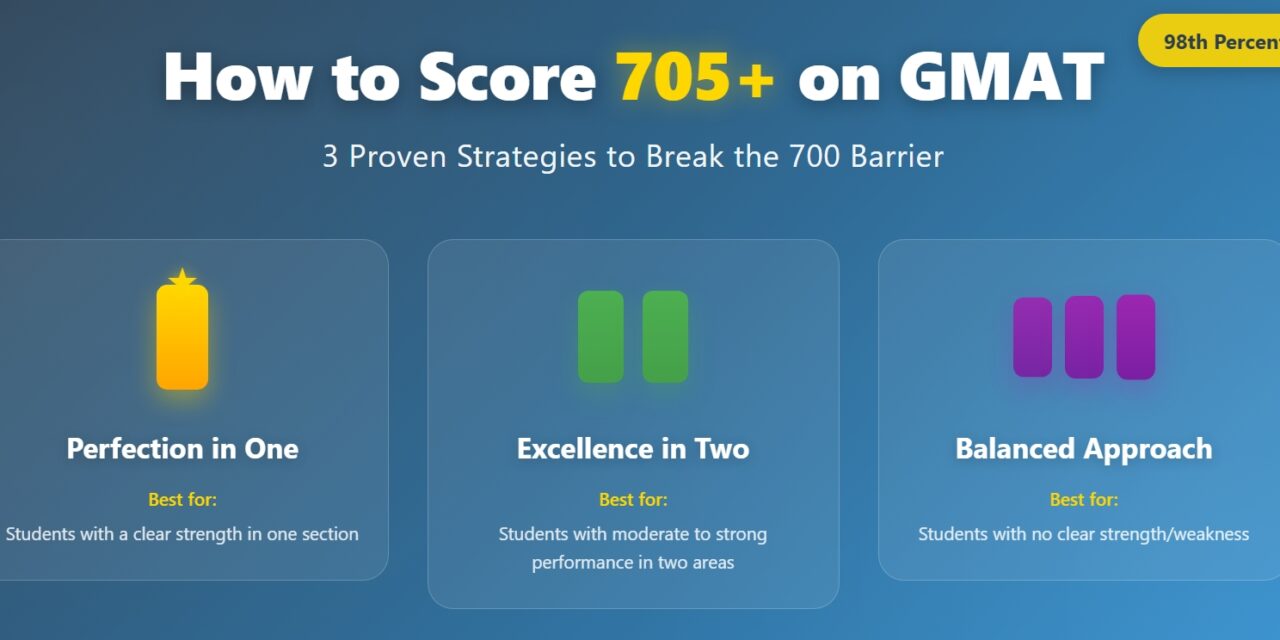 How to Score 705+ on the GMAT?