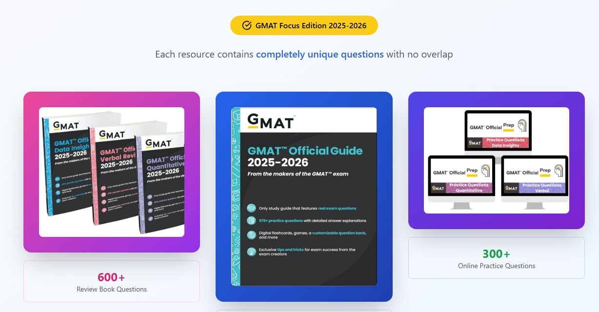 The Ultimate Guide to Official GMAT Practice Questions