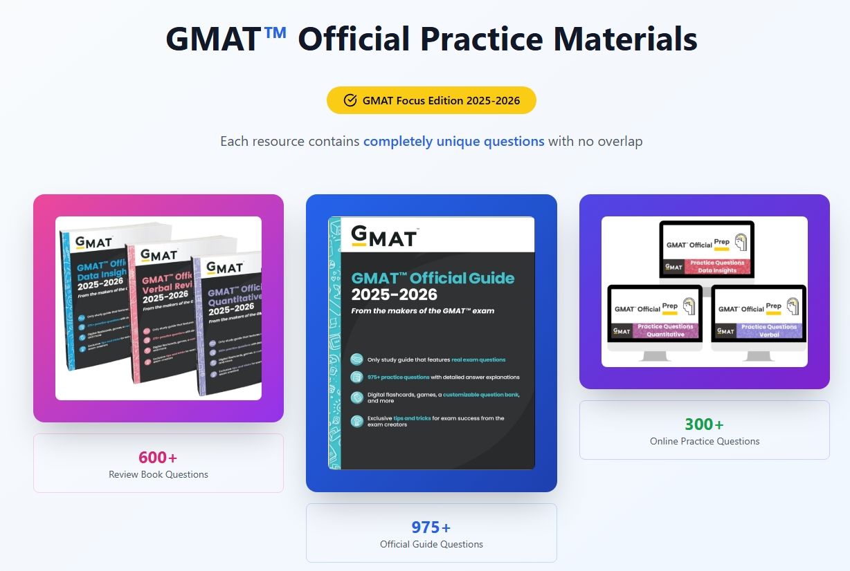 GMAT official practice materials overview: review books, official guide, and online prep with 1800+ GMAT practice questions
