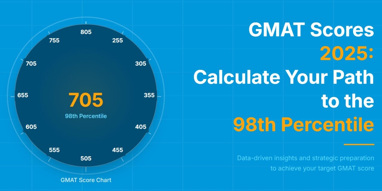 GMAT Scores & Percentiles 2025: GMAT Score Calculator & Chart