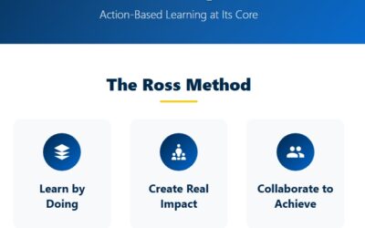 Michigan Ross MBA Essays 2025-2026: Your Complete Guide to Standing Out in a Competitive Field 