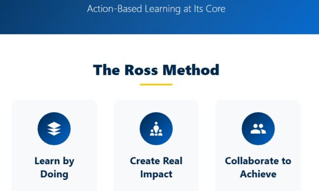 Michigan Ross MBA Essays 2025-2026: Your Complete Guide to Standing Out in a Competitive Field 