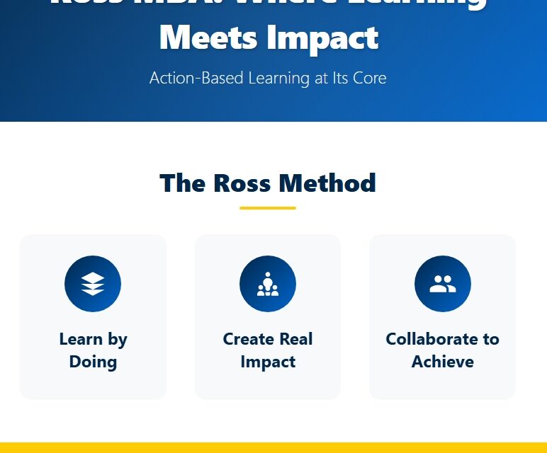 Michigan Ross MBA Essays 2025-2026: Your Complete Guide to Standing Out in a Competitive Field 