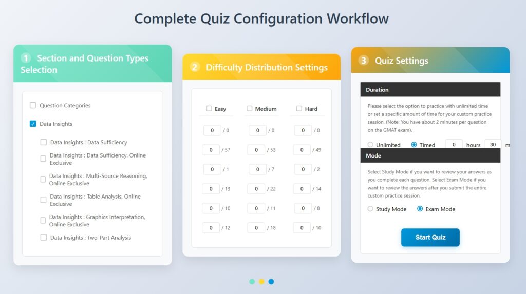 Official GMAT practice questions quiz configuration interface.