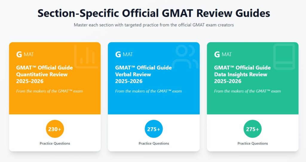 Official GMAT Prep guides by section: Quantitative (230+), Verbal (275+), Data Insights (275+) practice questions