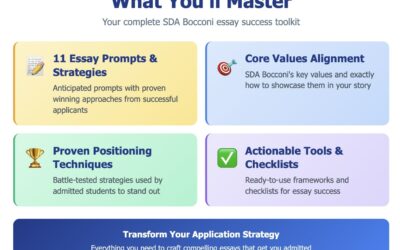 Mastering SDA Bocconi MBA Essays 2025-2026: Your Complete Guide to Standing Out in a Competitive Field 