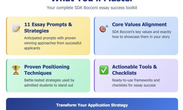 Mastering SDA Bocconi MBA Essays 2025-2026: Your Complete Guide to Standing Out in a Competitive Field 