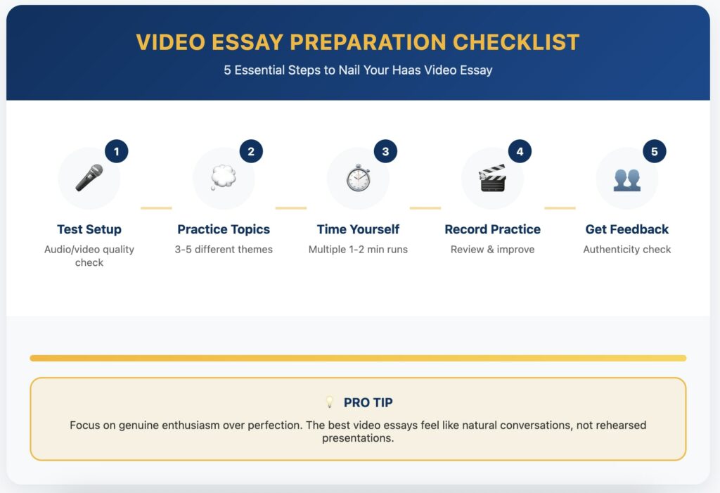 Video essay preparation checklist for Haas MBA applications with 5 essential steps from setup to feedback