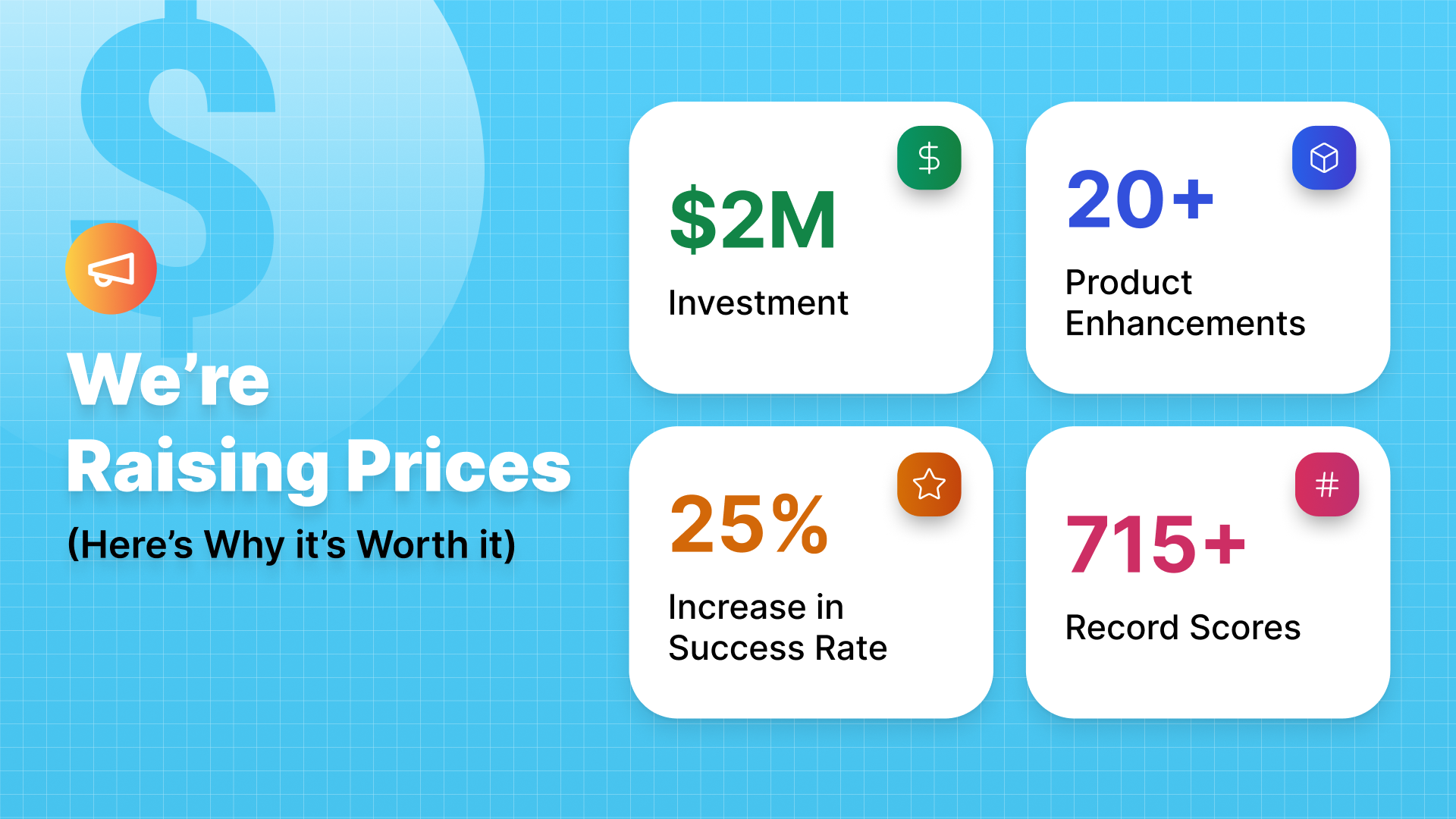 Infographic showing why eGMAT's new pricing makes sense- $2M investment, 20+ product enhancements, 25% higher success rates
