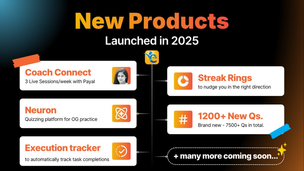 e-GMAT 2025 product launches: Coach Connect, Neuron, Streak Rings, and more