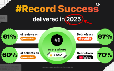 2025 First Half – Record Success Delivered with $1.3Mn investment in New Products 
