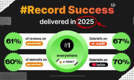 2025 First Half – Record Success Delivered with $1.3Mn investment in New Products 