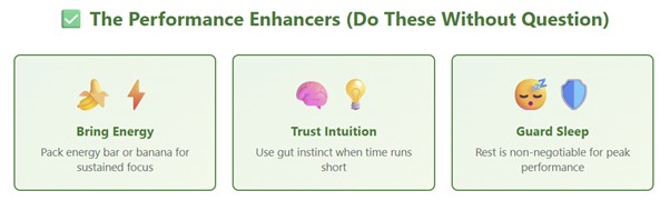 Three GMAT performance tips: bring energy snacks, trust intuition, and prioritize sleep