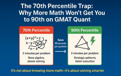 Why Your Quant Score Is Stuck at 70th Percentile
