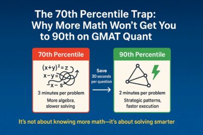 GMAT 70th to 90th percentile comparison showing strategic patterns beat complex algebra in quant section