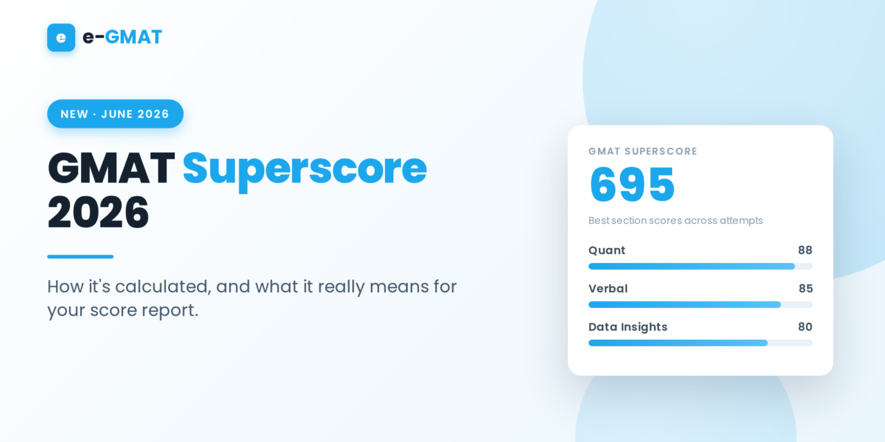 GMAT Superscore 2026: What It Is, How It’s Calculated & What It Means for Your Score Report