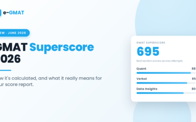 GMAT Superscore 2026: What It Is, How It’s Calculated & What It Means for Your Score Report