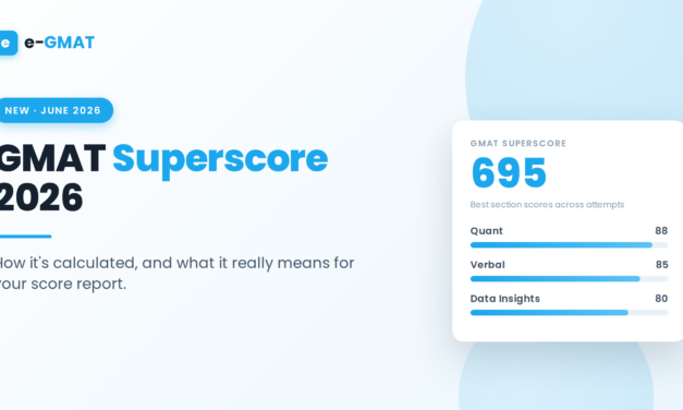 GMAT Superscore 2026: What It Is, How It’s Calculated & What It Means for Your Score Report