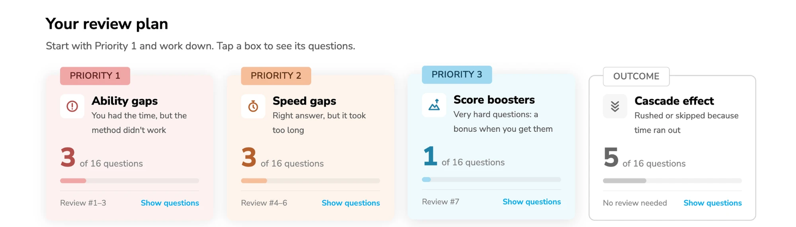 Maya's review plan in PRiSM Coach: Priority 1, 3 ability gaps; Priority 2, 3 speed gaps; Priority 3, 1 score booster; Outcome, 5 cascade questions, no review needed.